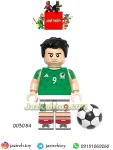 رائول گونزالز